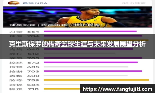 克里斯保罗的传奇篮球生涯与未来发展展望分析